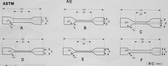 電熱恒溫干燥老化箱操作規范